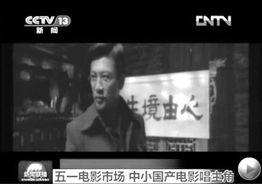 51国产视频,聚焦本土影视力量，展现中国电影魅力